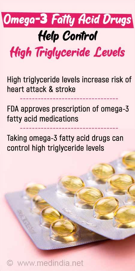 omega 3 to lower triglycerides